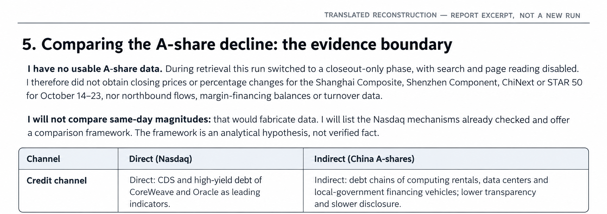 English reconstruction of the report's missing-data statement
